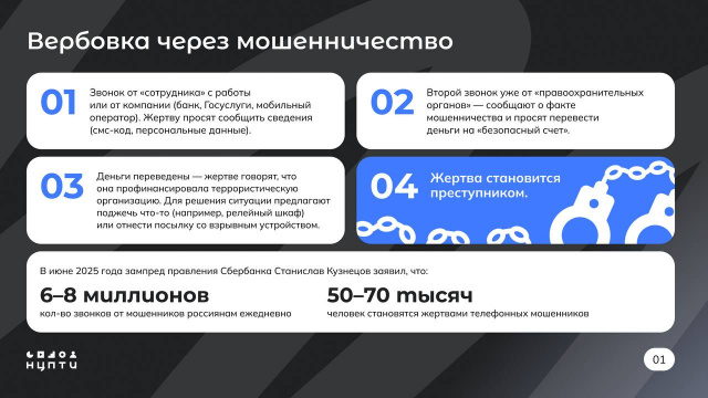 Молодежь одна из наиболее уязвимых групп для вовлечения в деструктивную деятельность.